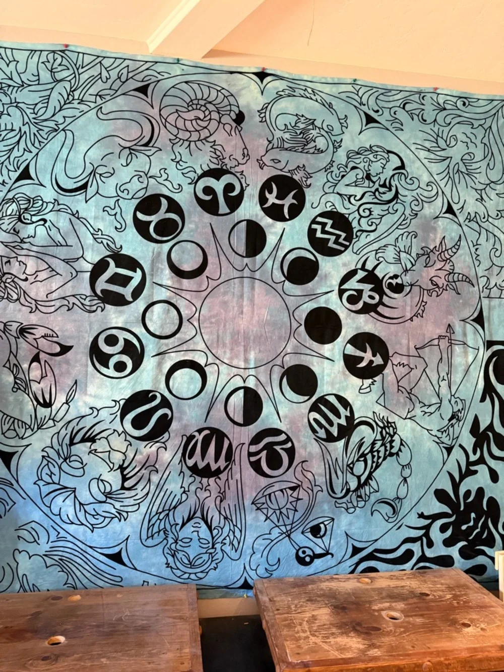Astrology Zodiac Tapestry in Turquoise and Lavender